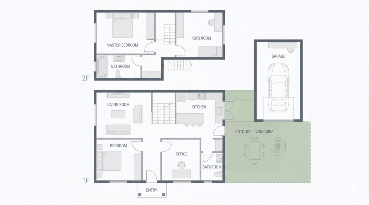 WiFi mesh network coverage across two floors, garage, and outdoor area